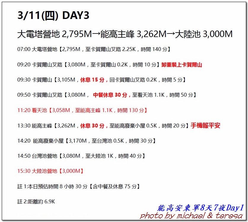 5.jpg - 110.03.09能高安東軍8天7夜DAY1