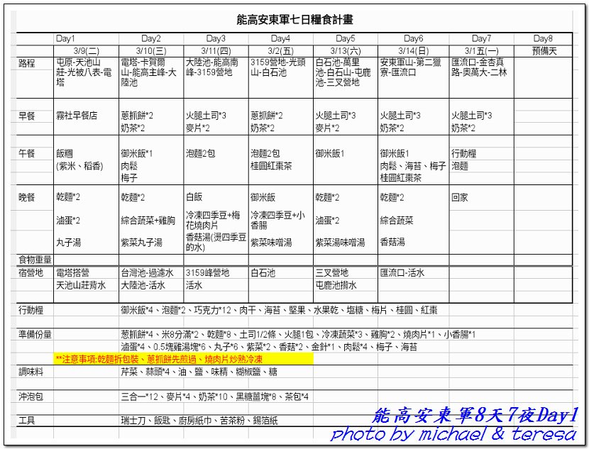 16.jpg - 110.03.09能高安東軍8天7夜DAY1