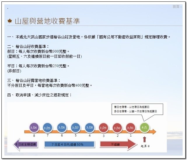 北大武山3天2夜挑戰行行前雜記543、申請及交通篇