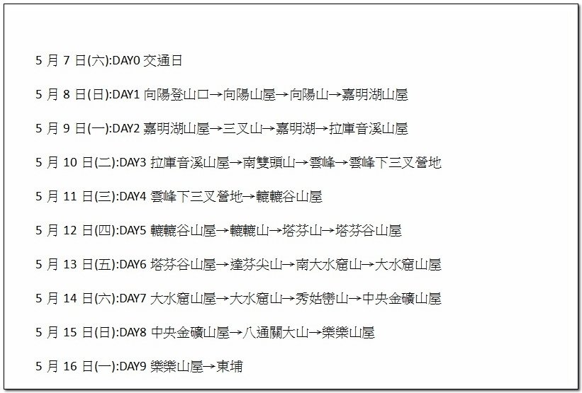 南二段9天8夜百岳行前雜記543及裝備交通篇