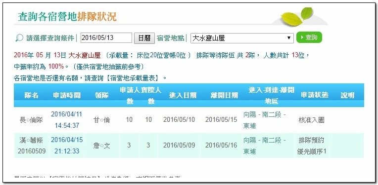 南二段9天8夜百岳行前雜記543及裝備交通篇
