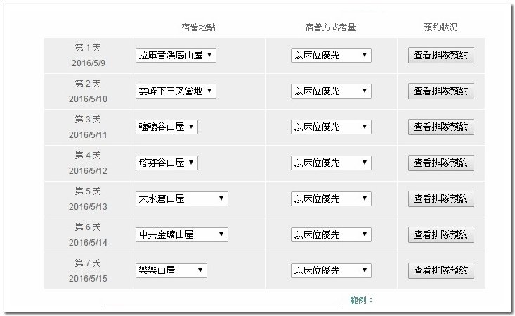 南二段9天8夜百岳行前雜記543及裝備交通篇