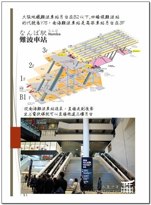 日本京阪神奈8天7夜自由行 Day8通天閣、今昔館、天地人燒
