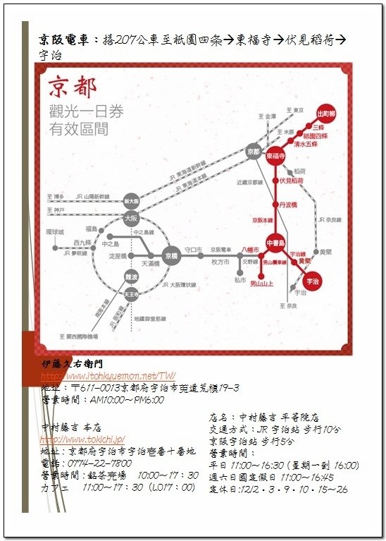 日本京阪神奈8天7夜自由行 Day4 伏見稻荷大社篇