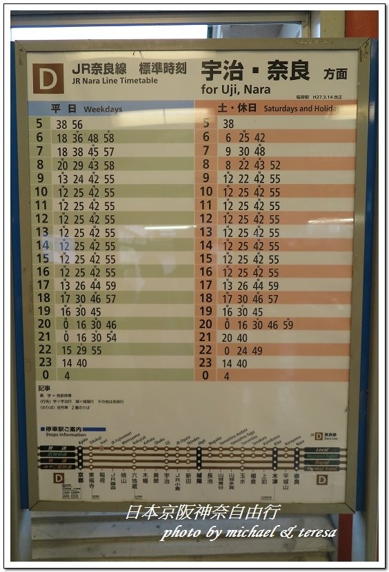 日本京阪神奈8天7夜自由行 Day4 伏見稻荷大社篇