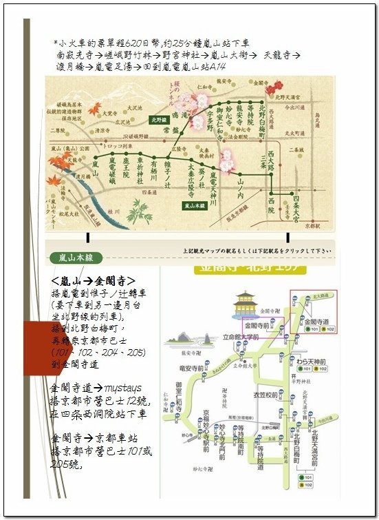 日本京阪神奈8天7夜自由行 Day2 嵐山觀光小火車、常寂光