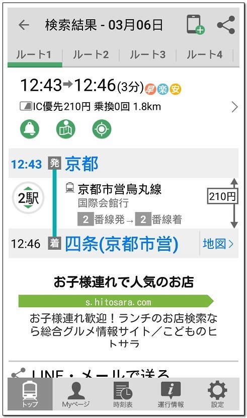 日本京阪神奈8天7夜自由行 Day1 台灣虎航、京都四条My