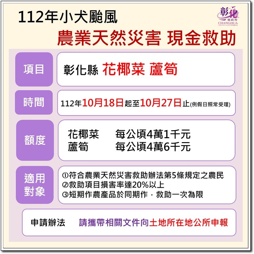 20週年墾丁台東花蓮5日遊下篇海上古道、花蓮景觀玻璃屋、理想