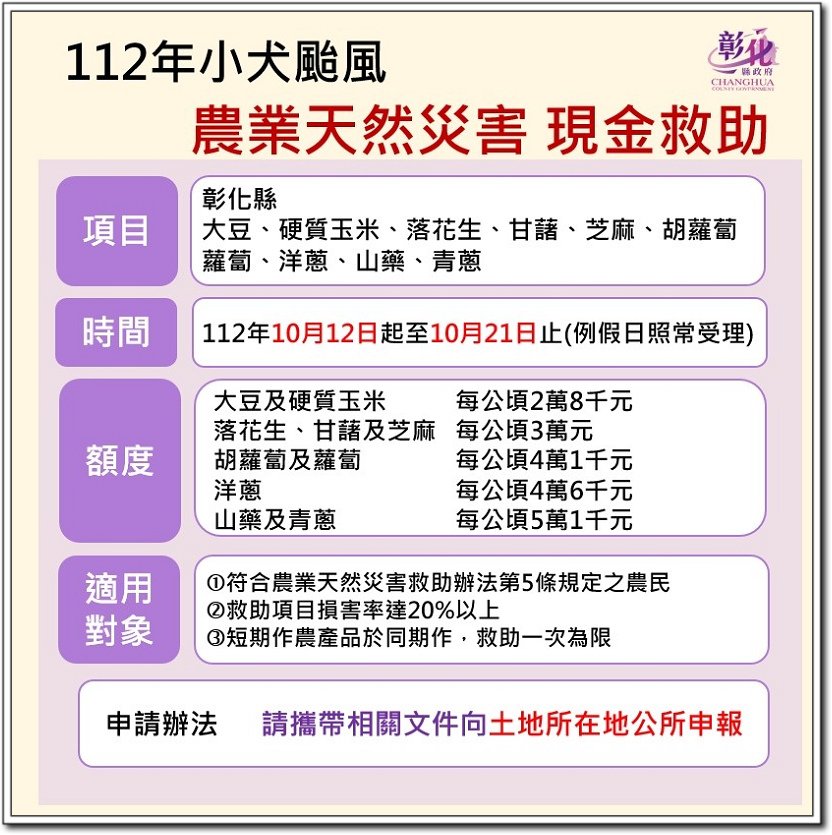 20週年墾丁台東花蓮5日遊下篇海上古道、花蓮景觀玻璃屋、理想