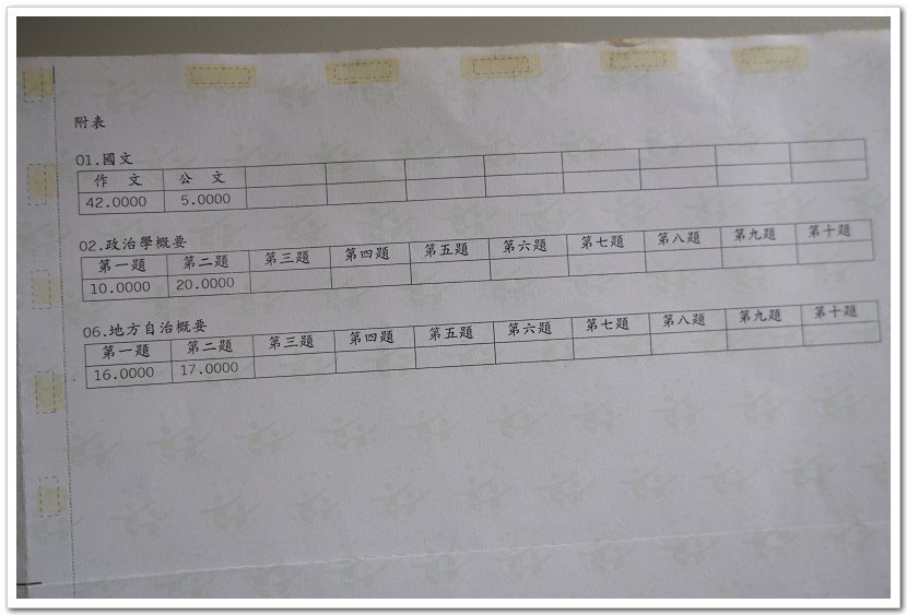 好快好快轉眼間公職生涯已經滿10年了