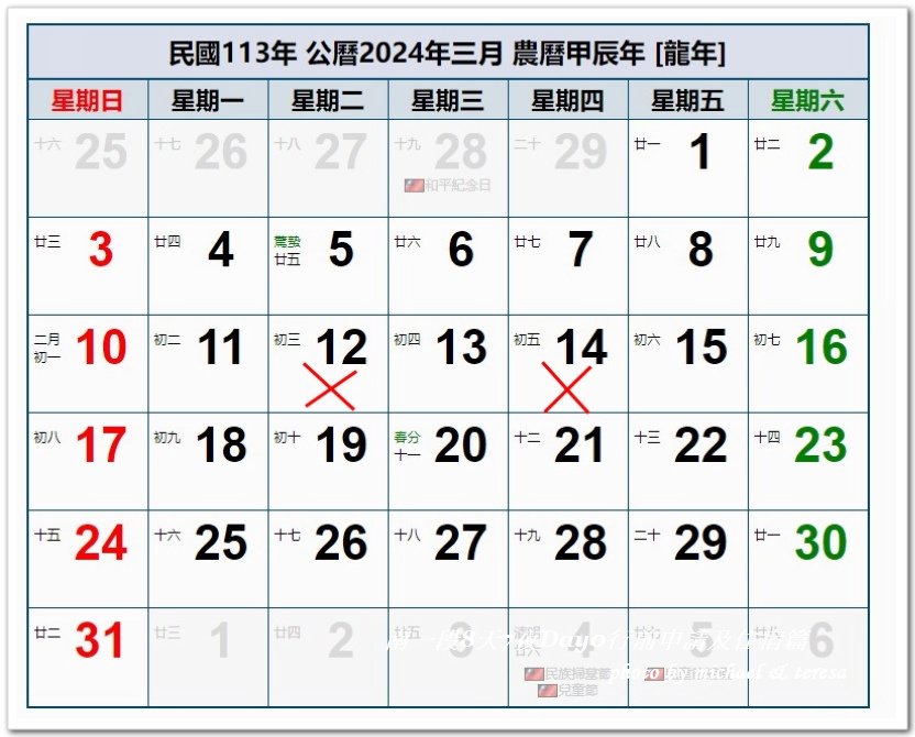 南一段8天7夜挑戰行Day0行前申請及達妮芙民宿篇