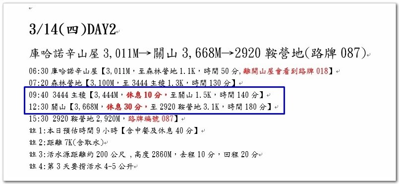 南一段8天7夜挑戰行Day3(上)我們的第68座百岳NO12