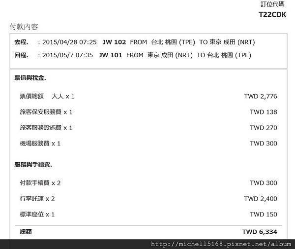 2015東京10天9夜行前懶人包