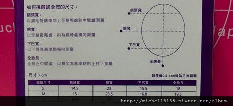 KC.面膜教父：全球首創，唯一有尺寸的面膜