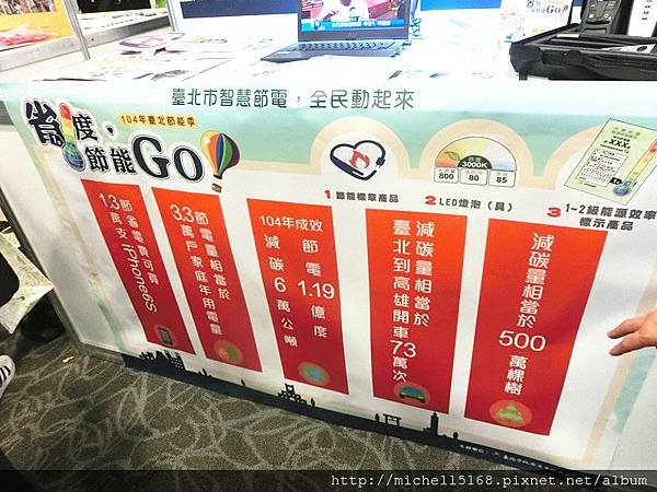 縣市節電創意競賽、亮點創意獎評選活動