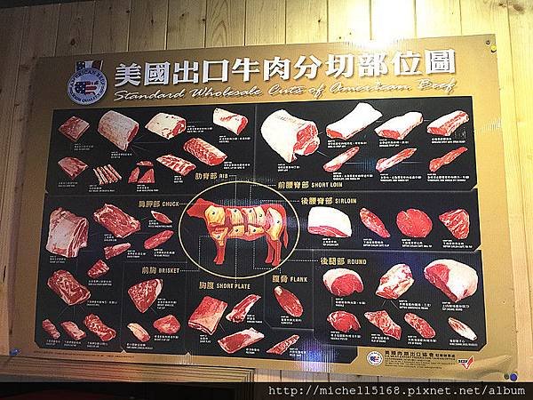 燒肉眾--土城店