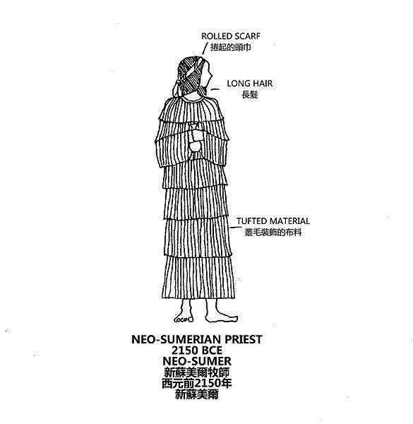 0004 Neo-Sumerian Priest