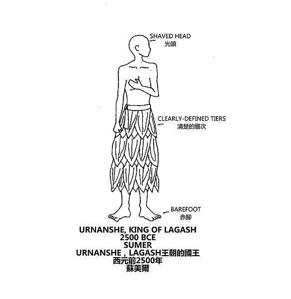 0009 Urnanshe King of Lagash