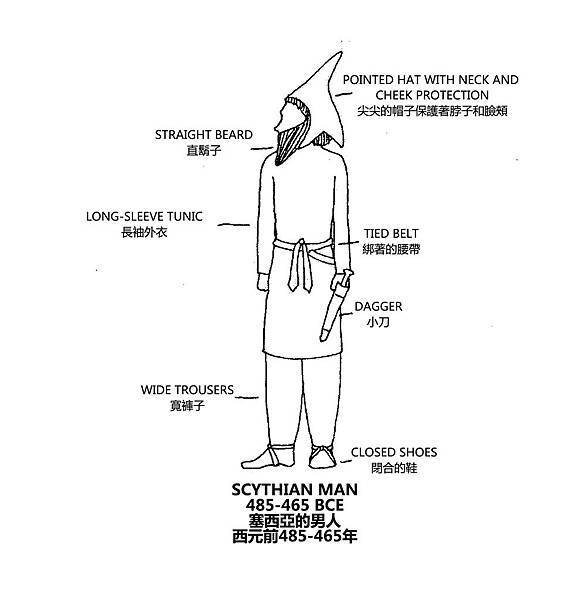 0014 Scythian Man