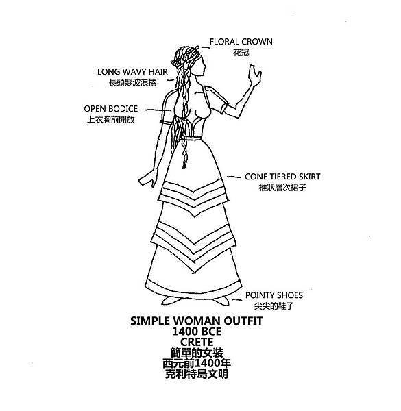 0055 Simple Woman Outfit