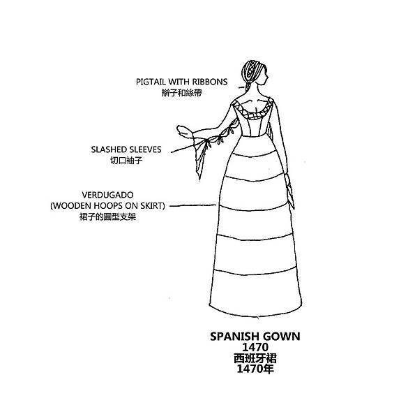 0146 Spanish Gown