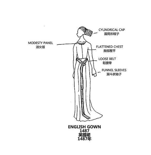 0147 English Gown