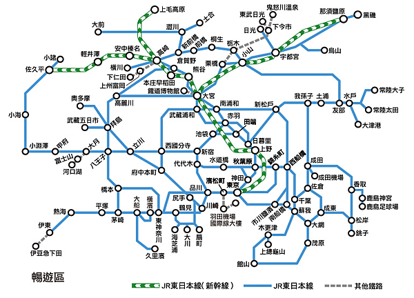 JR關東地區通票