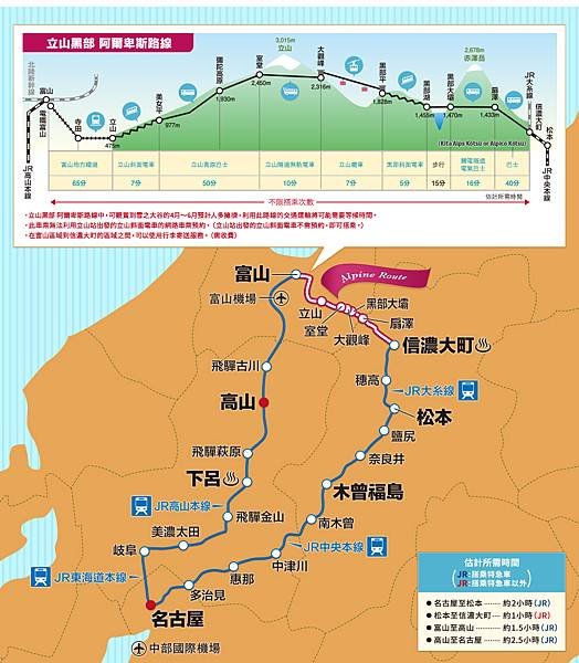 2024年版 立山黑部、高山、松本地區周遊券