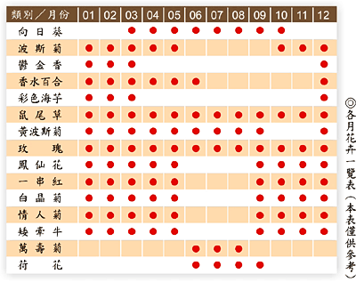 flower-month.gif