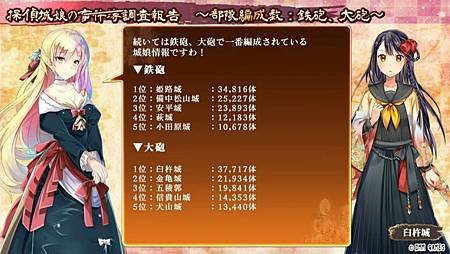 kancolle_20200315-161911931_result.jpg