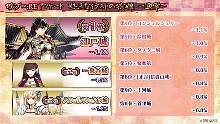 kancolle_20200315-162251457_result.jpg