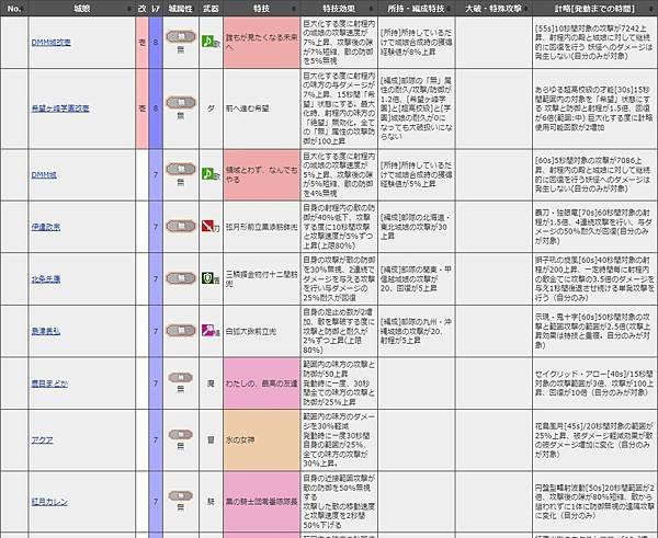 kancolle_20220830-221105135_result.jpg