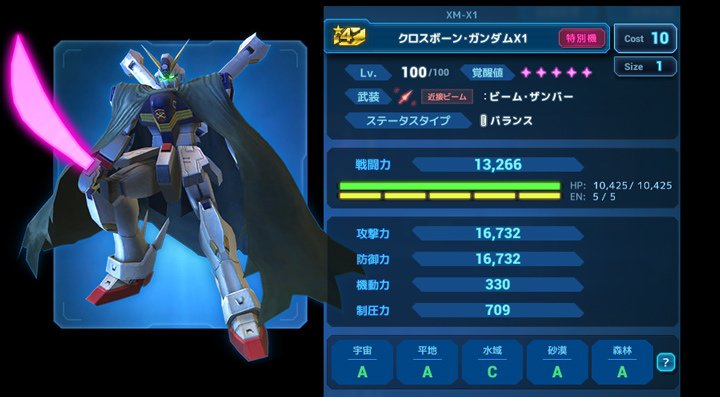 クロスボーン・ガンダムX1介紹評析