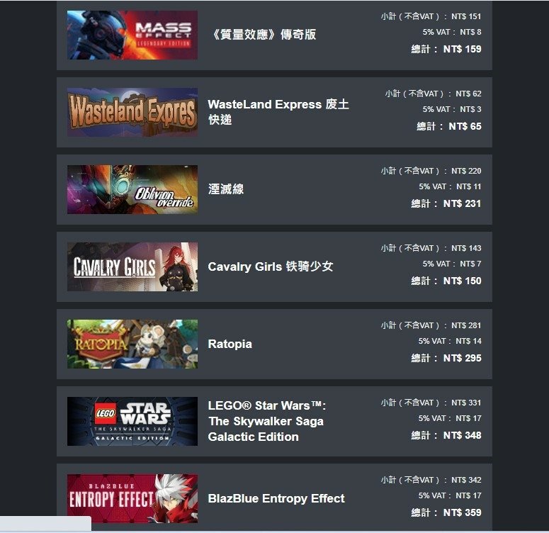 Steam2023年冬季特賣購入清單