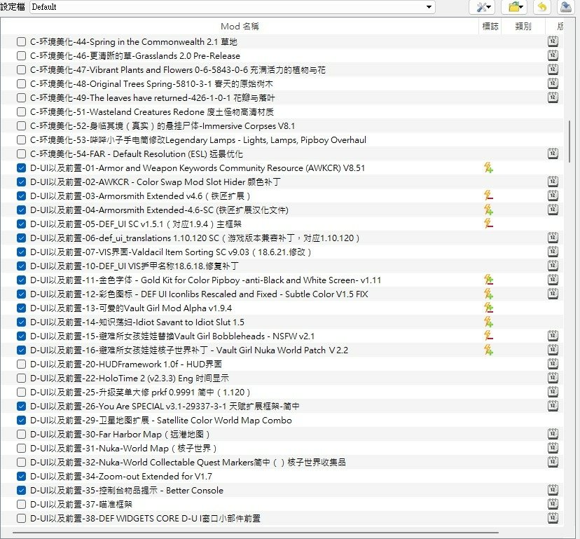 異塵餘生4廢土后宮 V2.0 穩定整合版mod不衝突測試紀錄