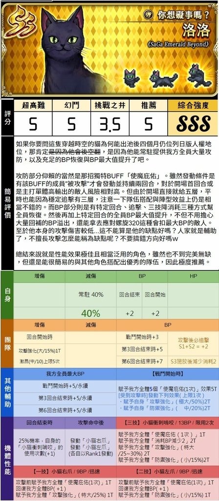 復活邪神RS洛洛篇評價