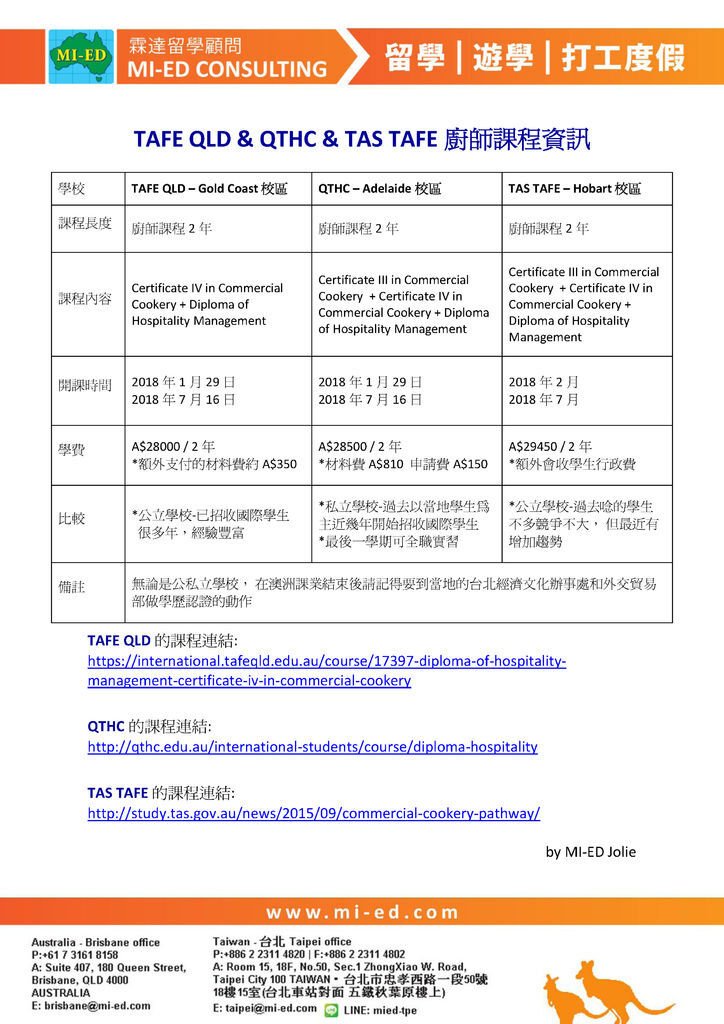 2018廚師課程資訊