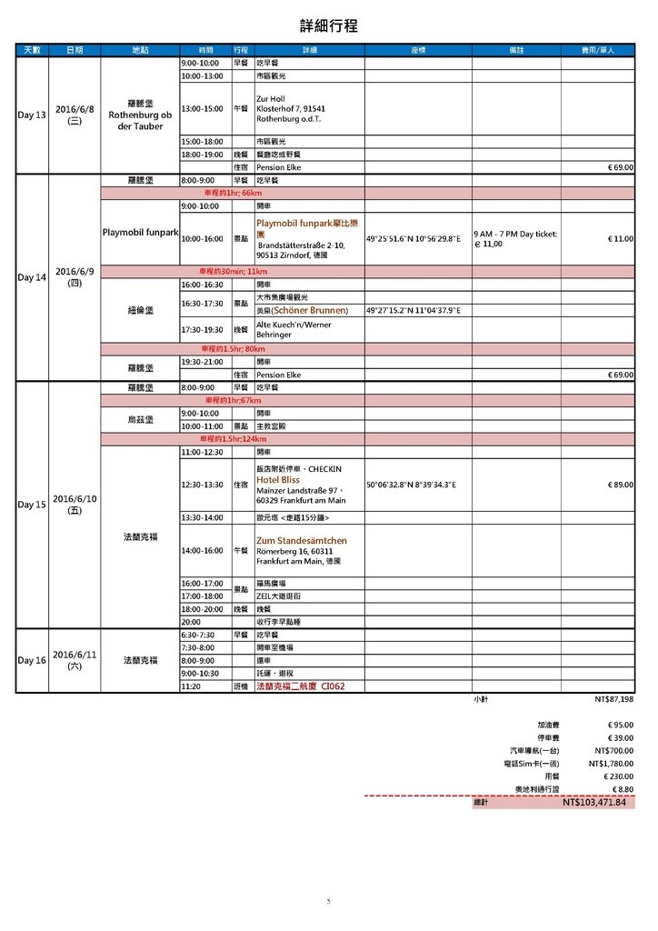 2016德奧自駕-0519.xls0004