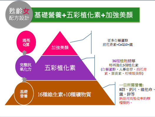 螢幕快照 2014-06-27 上午2.05.49