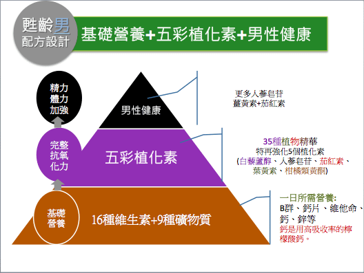 螢幕快照 2014-06-27 上午2.05.58