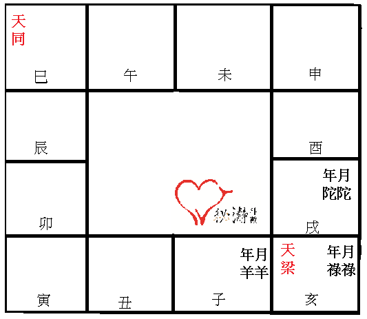 同梁對拱11月