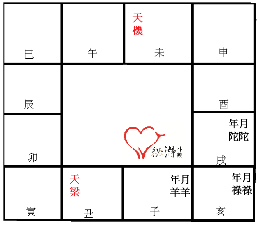 機梁對拱11月