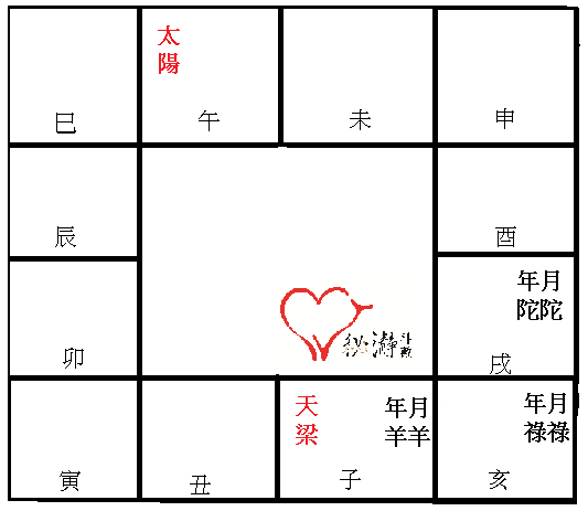 陽梁對拱11月
