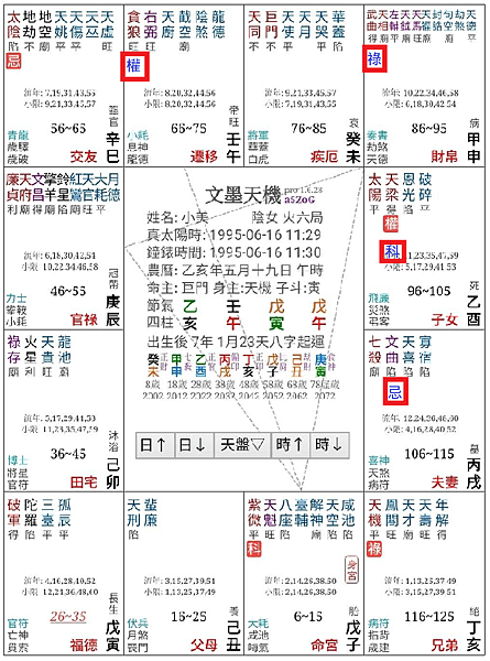 小美