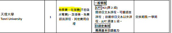 天理大學.PNG