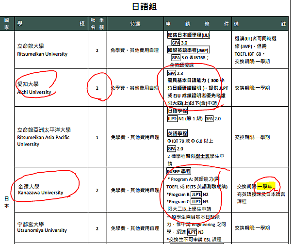 名額表.PNG