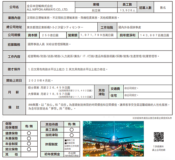 螢幕快照 2020-06-15 22.40.54.png