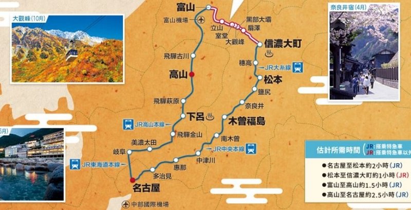 立山黑部、高山、松本地區周遊券