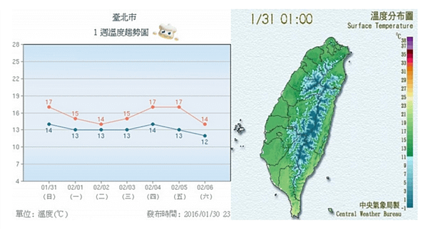 除夕001