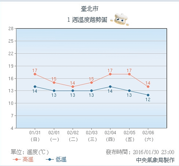 除夕003